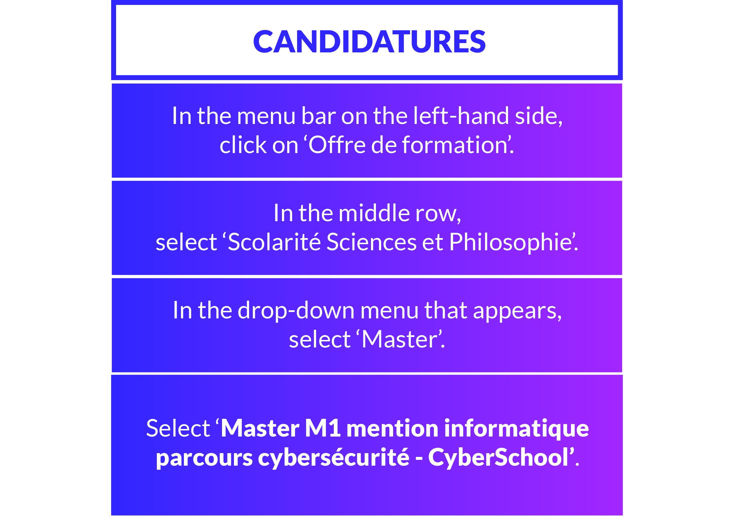 Tableau Admission Cybersecurity V2