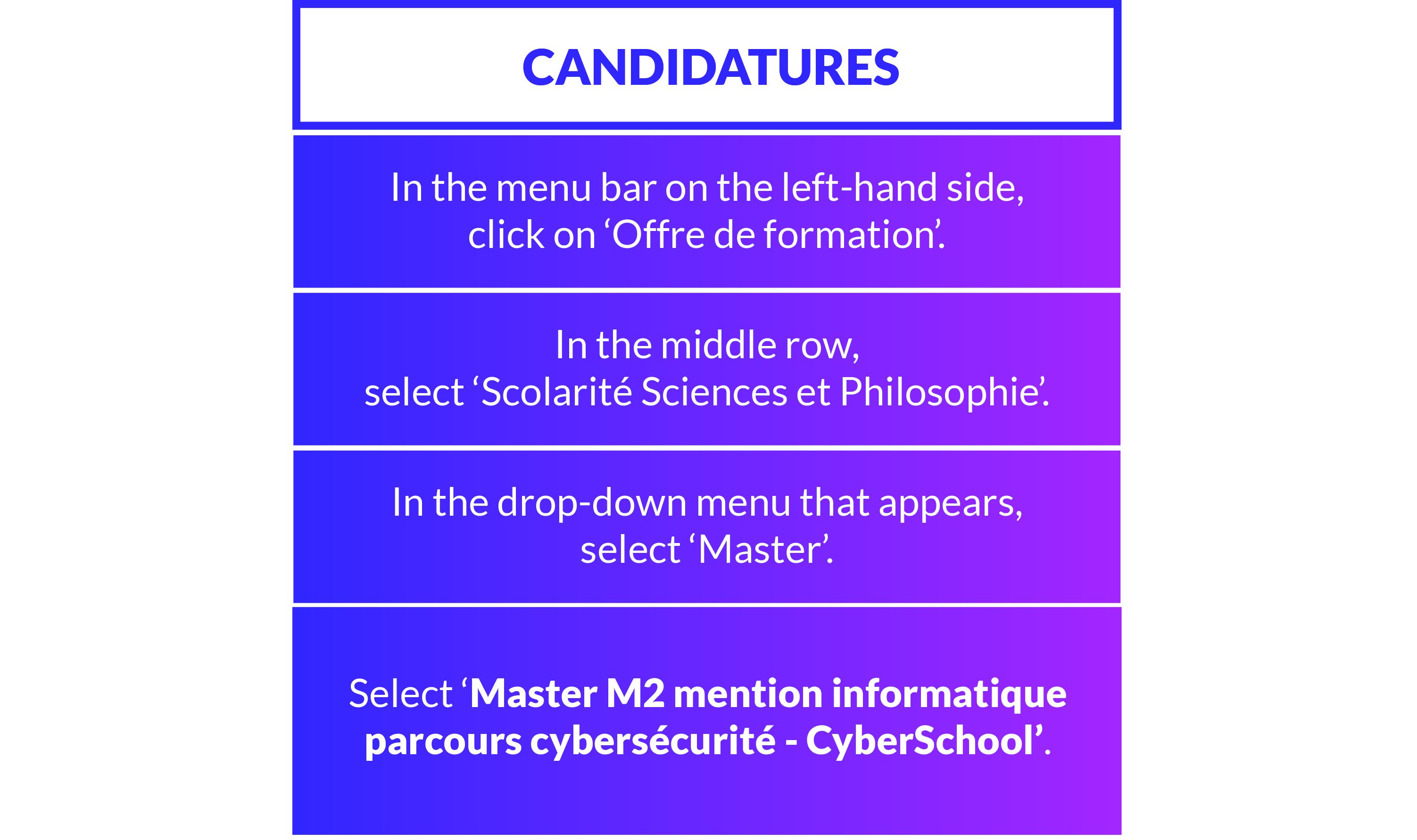 Tableau Admission Cybersecurity V2